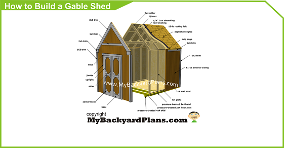 How to Build a Gable Storage Shed